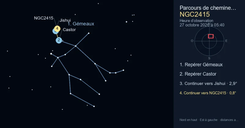 Comment trouver NGC2415 avec Gémeaux