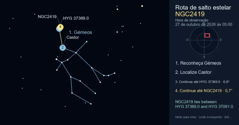 Como encontrar NGC2419 usando Gémeos