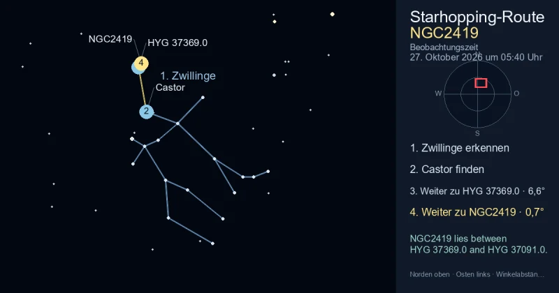 So findest du NGC2419 mithilfe von Zwillinge