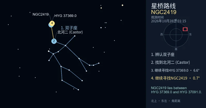 借助双子座寻找NGC2419