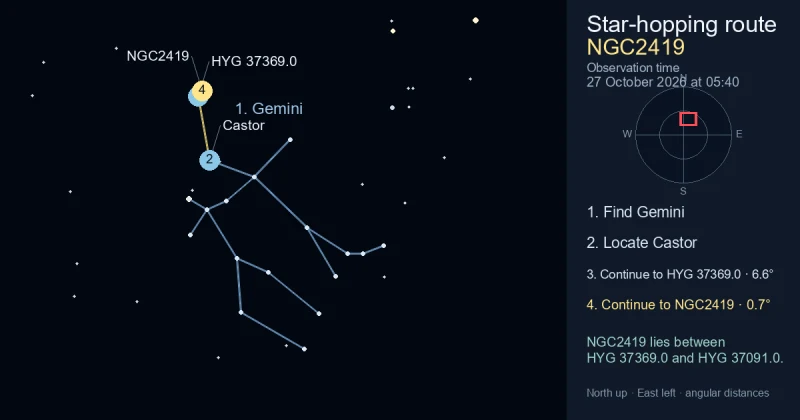 How to find NGC2419 using Gemini