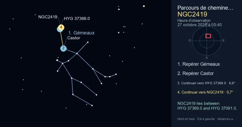 Comment trouver NGC2419 avec Gémeaux
