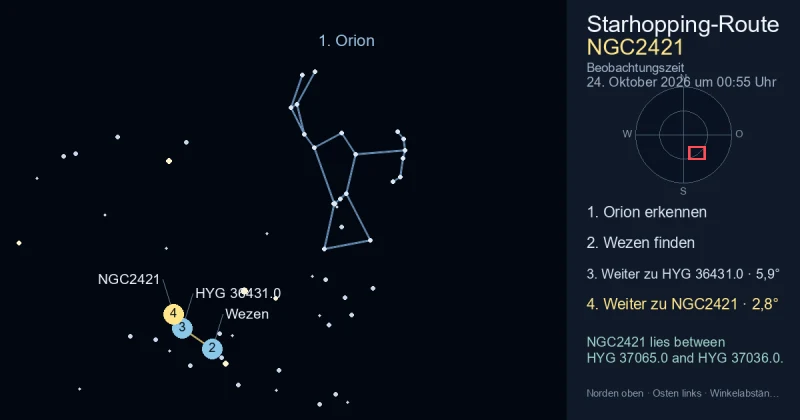 So findest du NGC2421 mithilfe von Orion