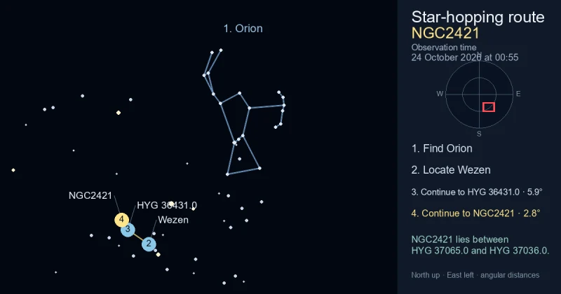 How to find NGC2421 using Orion
