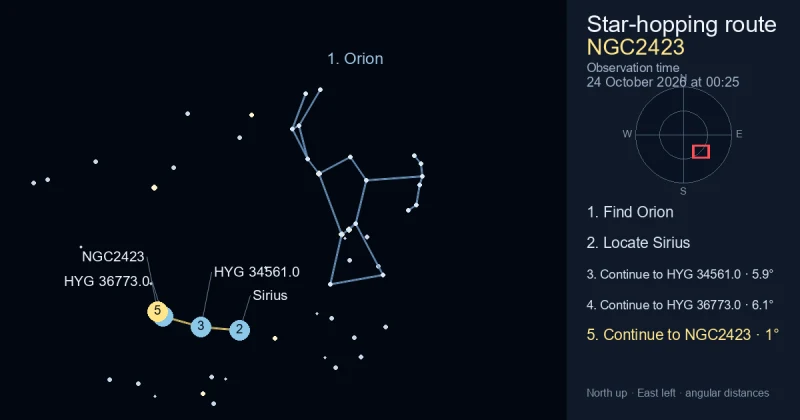 How to find NGC2423 using Orion