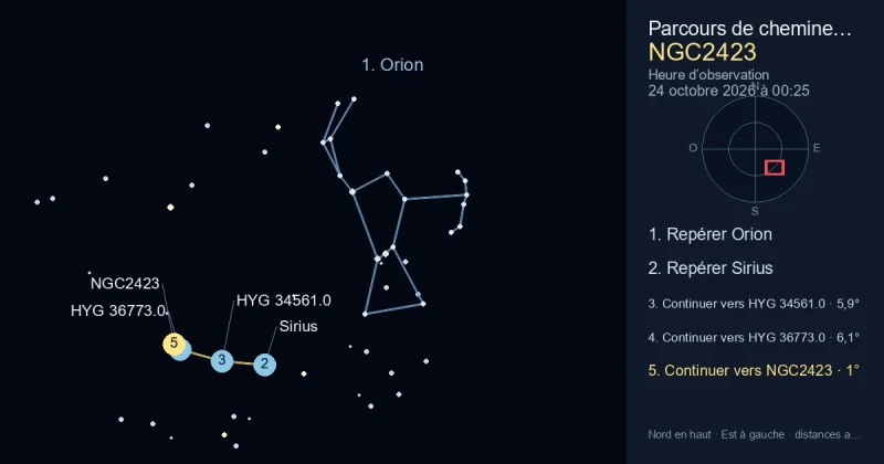 Comment trouver NGC2423 avec Orion