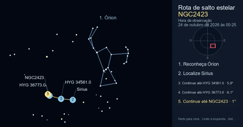 Como encontrar NGC2423 usando Órion