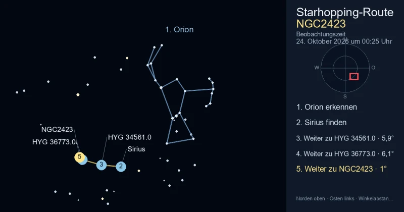 So findest du NGC2423 mithilfe von Orion