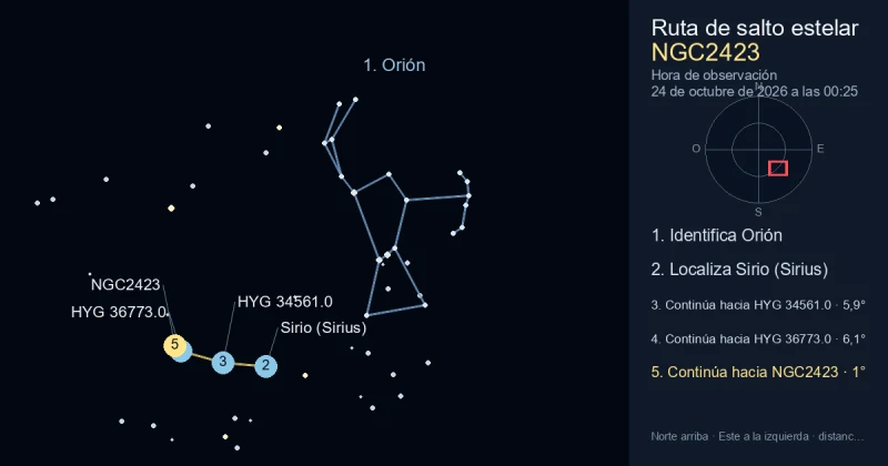 Cómo encontrar NGC2423 usando Orión