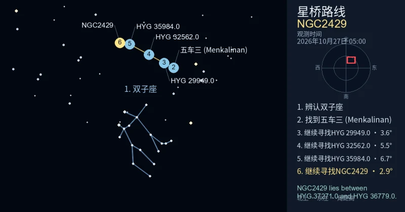 借助双子座寻找NGC2429