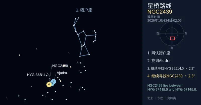 借助猎户座寻找NGC2439