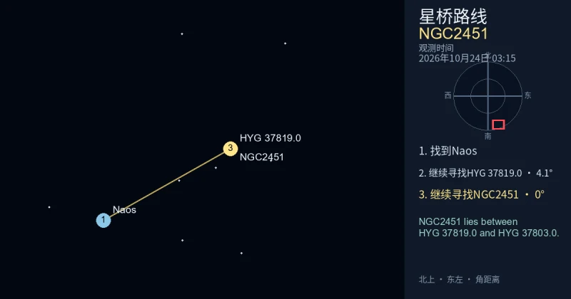 从Naos寻找NGC2451
