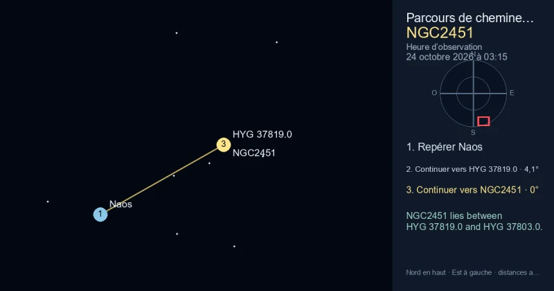 Trouver NGC2451 depuis Naos