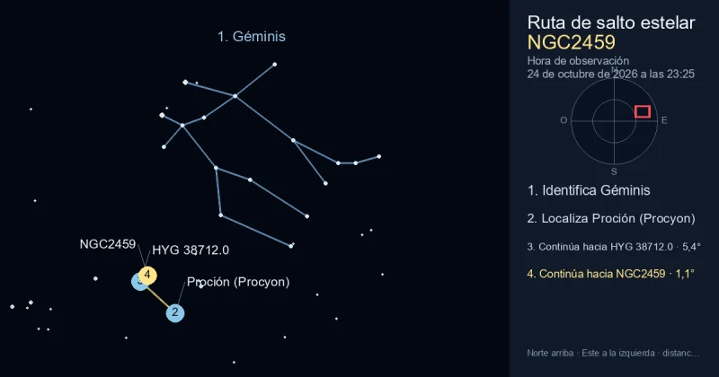 Cómo encontrar NGC2459 usando Géminis
