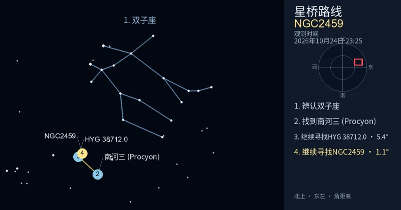 借助双子座寻找NGC2459