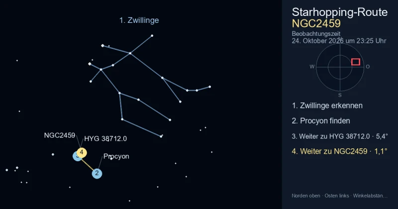 So findest du NGC2459 mithilfe von Zwillinge