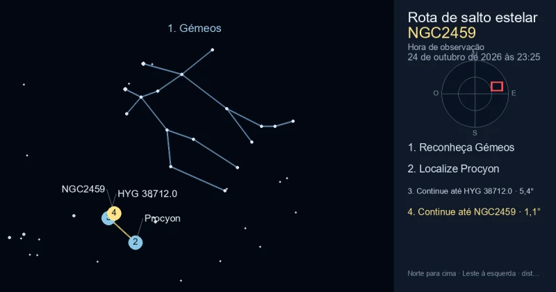 Como encontrar NGC2459 usando Gémeos