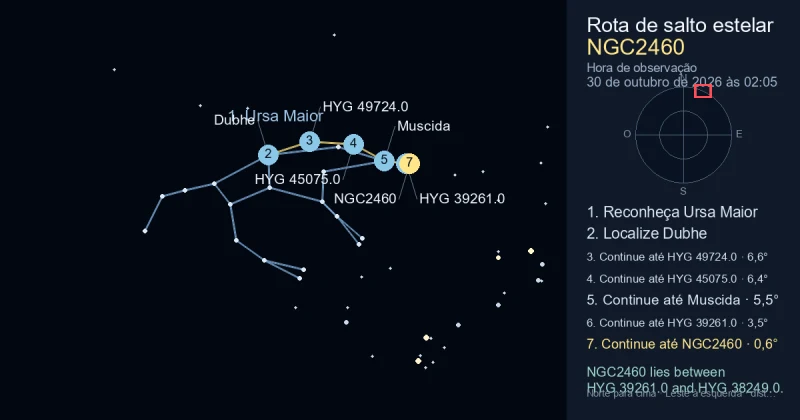 Como encontrar NGC2460 usando Ursa Maior