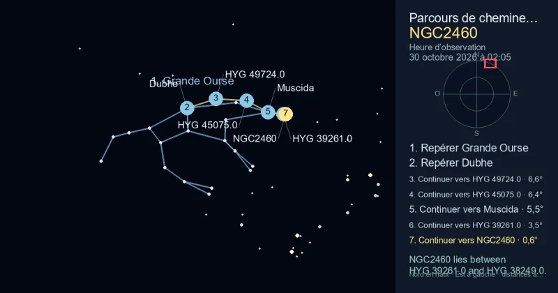 Comment trouver NGC2460 avec Grande Ourse