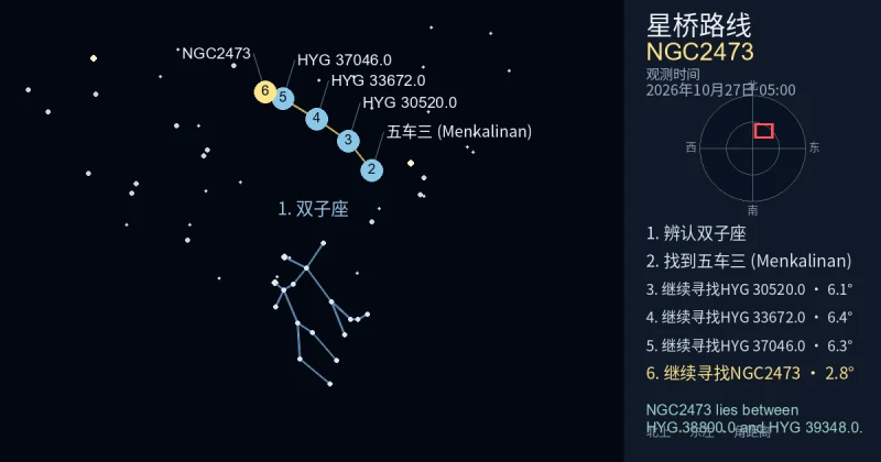 借助双子座寻找NGC2473