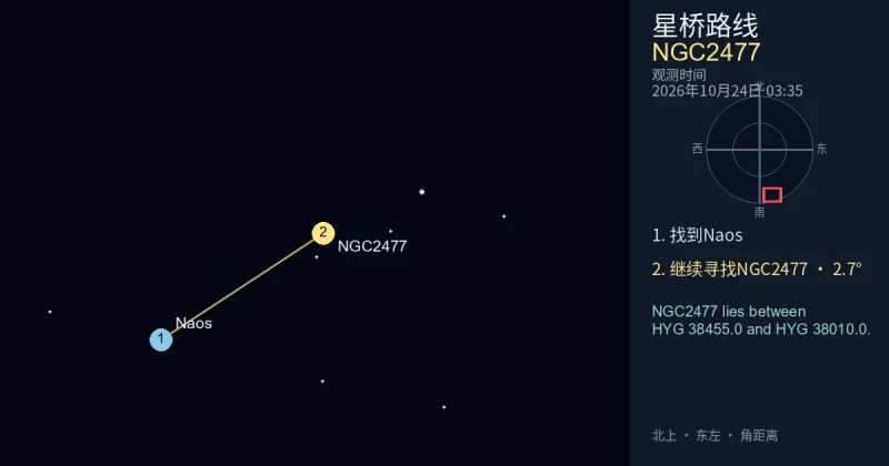 从Naos寻找NGC2477