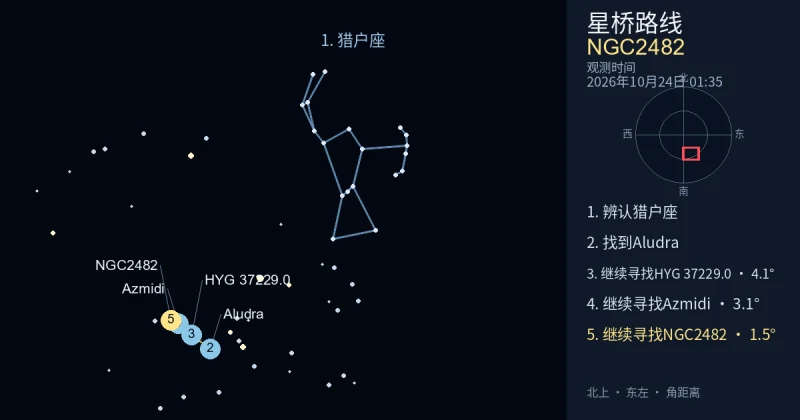 借助猎户座寻找NGC2482