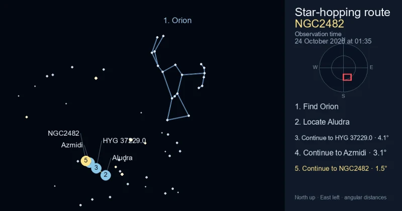 How to find NGC2482 using Orion