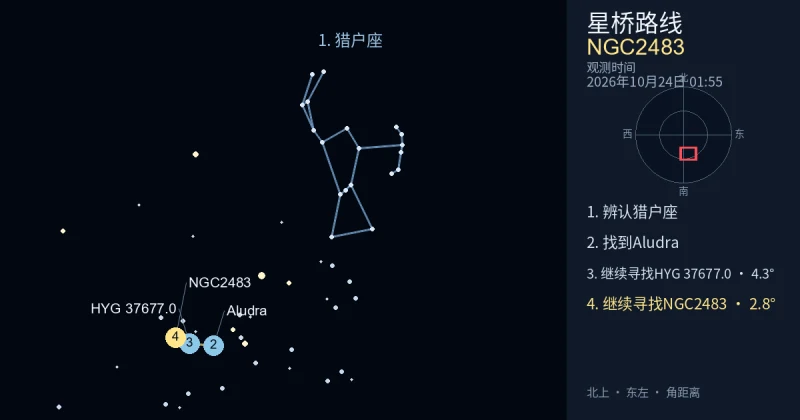 借助猎户座寻找NGC2483