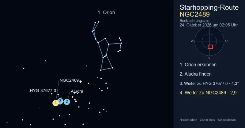 So findest du NGC2489 mithilfe von Orion