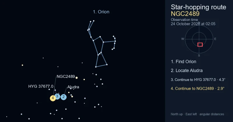 How to find NGC2489 using Orion