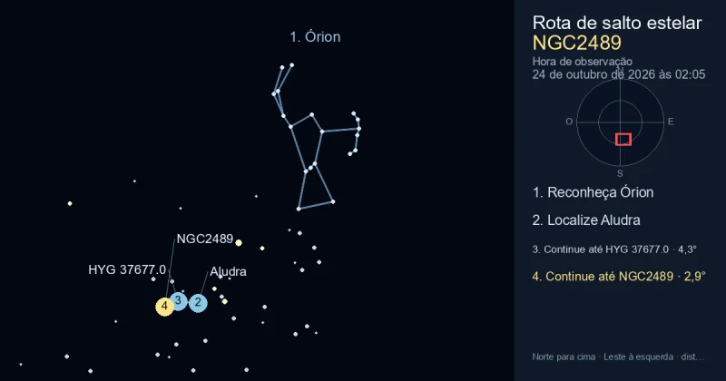 Como encontrar NGC2489 usando Órion