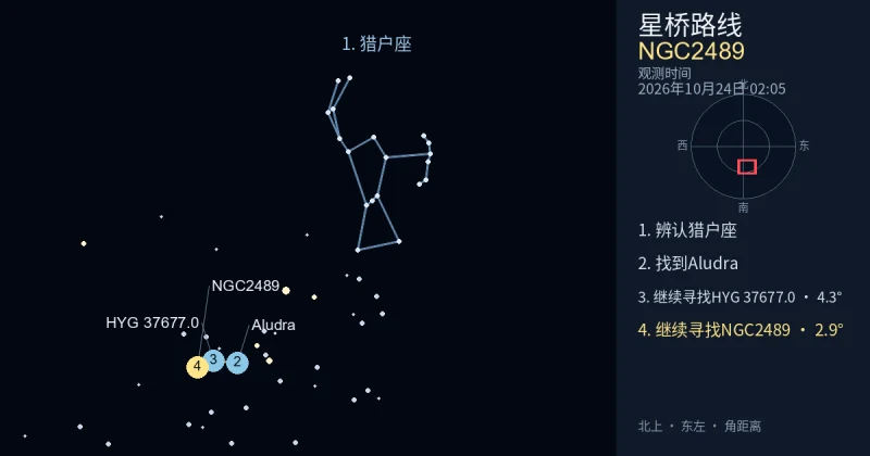 借助猎户座寻找NGC2489
