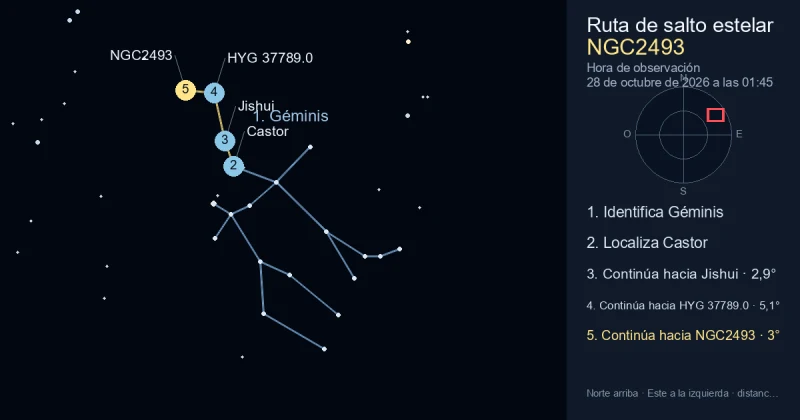 Cómo encontrar NGC2493 usando Géminis