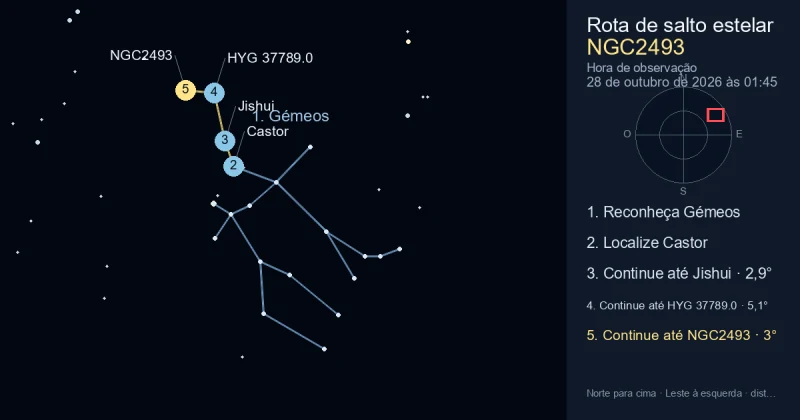Como encontrar NGC2493 usando Gémeos