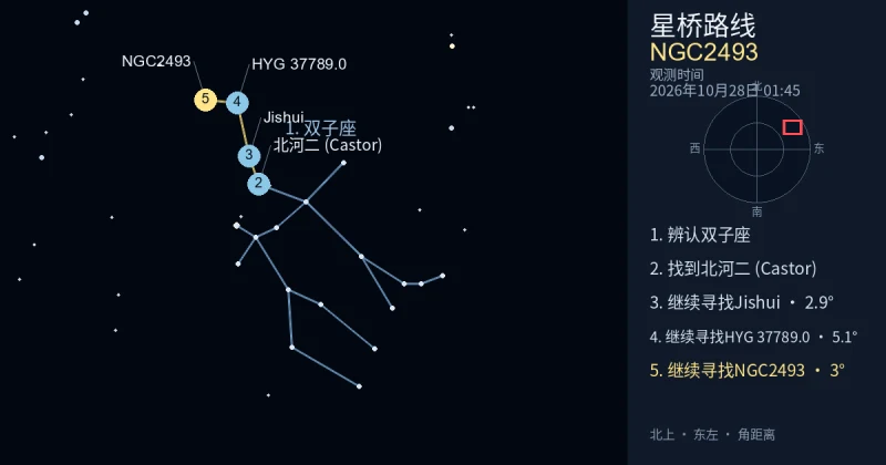 借助双子座寻找NGC2493