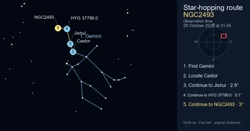 How to find NGC2493 using Gemini