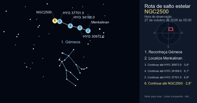 Como encontrar NGC2500 usando Gémeos