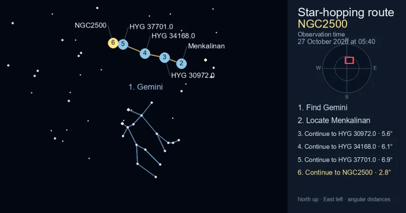 How to find NGC2500 using Gemini