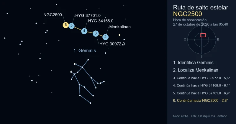 Cómo encontrar NGC2500 usando Géminis