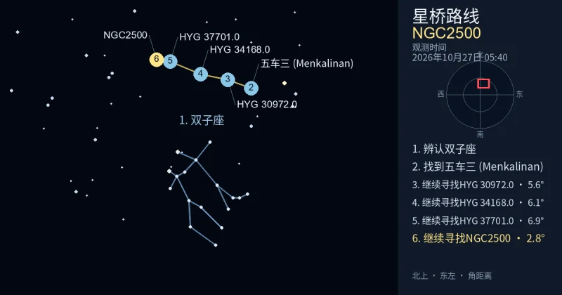 借助双子座寻找NGC2500