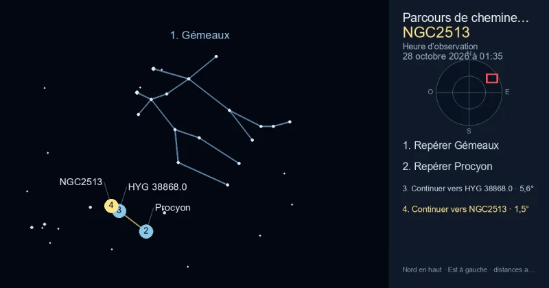 Comment trouver NGC2513 avec Gémeaux