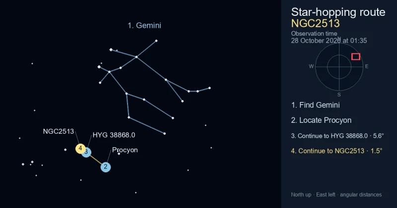 How to find NGC2513 using Gemini