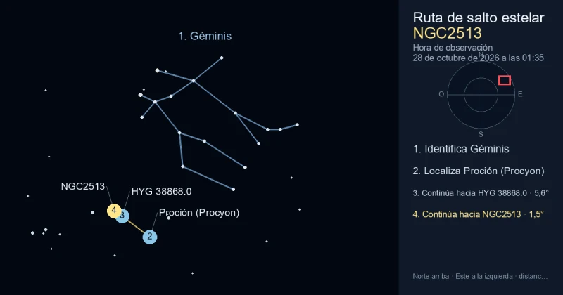 Cómo encontrar NGC2513 usando Géminis