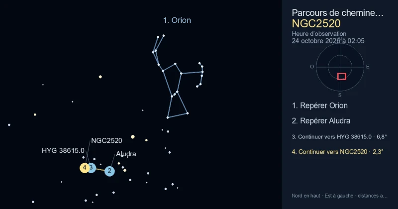 Comment trouver NGC2520 avec Orion