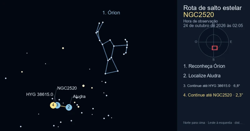Como encontrar NGC2520 usando Órion