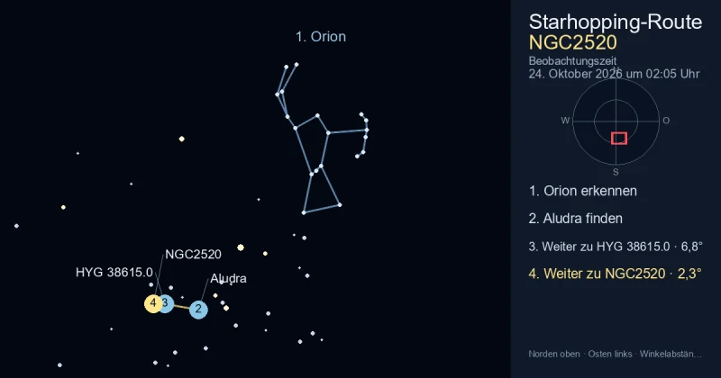 So findest du NGC2520 mithilfe von Orion