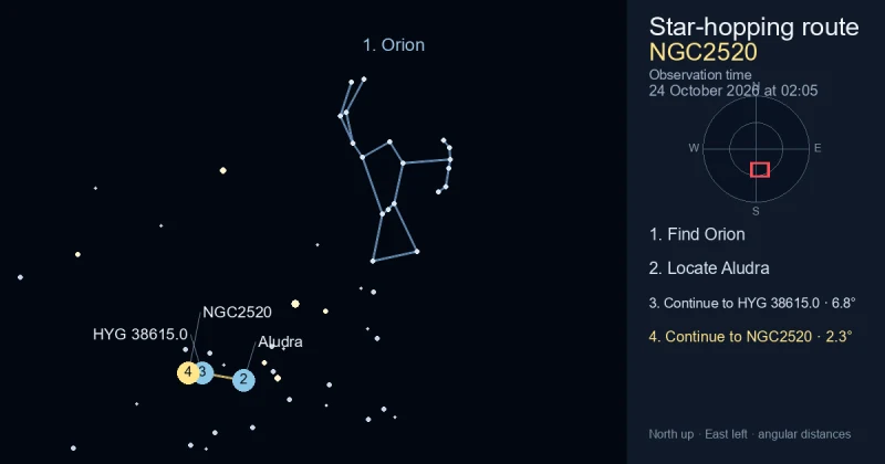How to find NGC2520 using Orion
