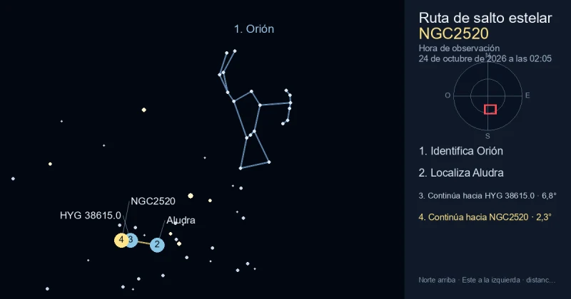 Cómo encontrar NGC2520 usando Orión