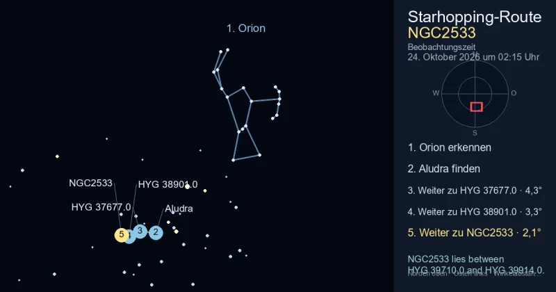 So findest du NGC2533 mithilfe von Orion