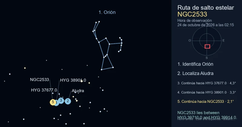 Cómo encontrar NGC2533 usando Orión